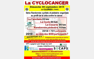 Cyclocancer 2019