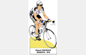 Recherche pièces pour vélo Vintage