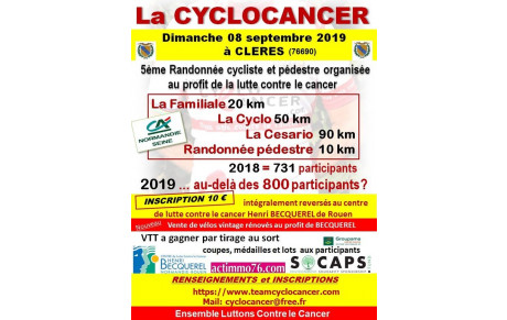 Cyclocancer 2019