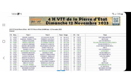 4h VTT de la Pierre d'état